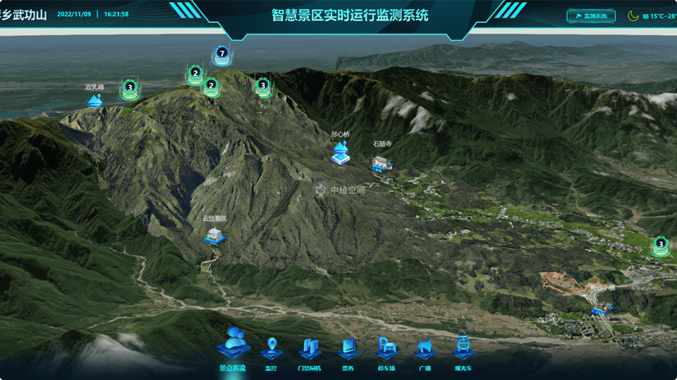 城区倾斜摄影技术在旅游规划中的应用？